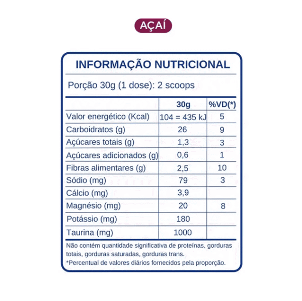 BT 400 Nitrato (450g) - Dobro - Imagem 4