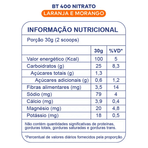 BT 400 Nitrato (450g) - Dobro - Imagem 6