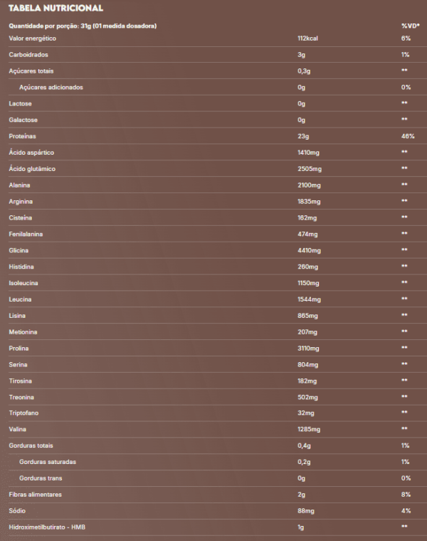 True Beef Protein - Imagem 2