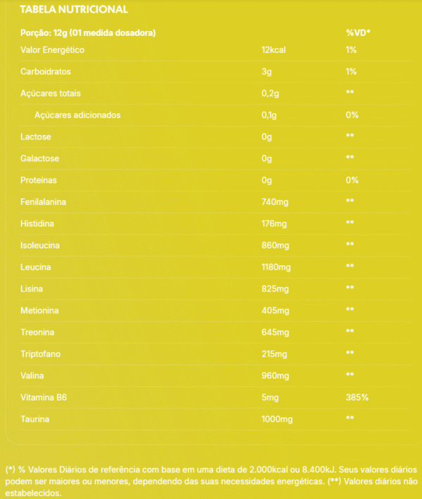 Perfect Amino (360g) True Source - Imagem 2