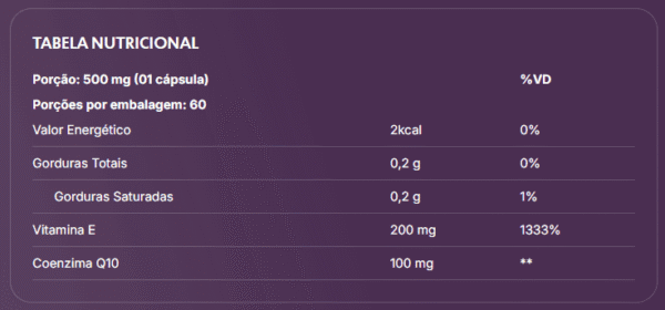 True CoQ10 Ubiquinol, Vitamina E, Lipossomal (60 Caps) - True Source - Imagem 2